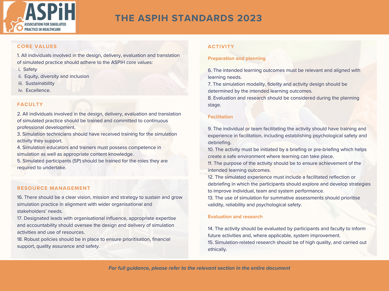 The ASPiH Standards 2023 - LandScape